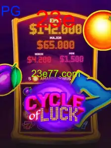 CycleofLuck: Descubra a Nova Sensação do Jogo de Azar